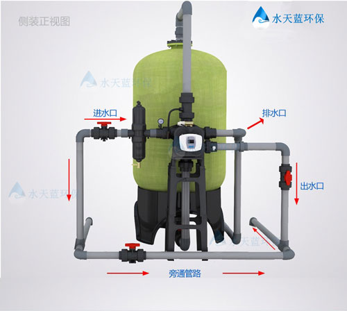 自動(dòng)閥玻璃鋼過(guò)濾器-側(cè)面正視圖.jpg